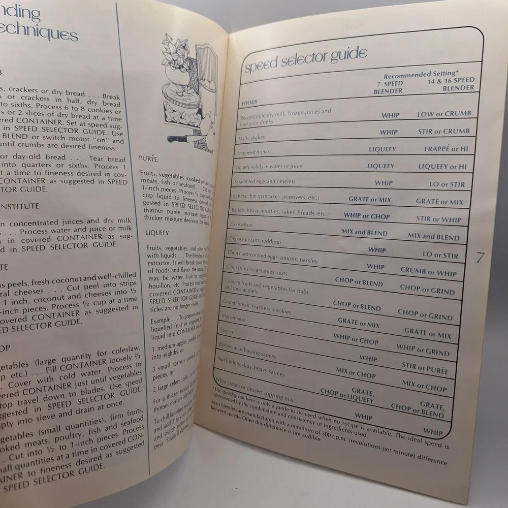 Sears Blender Instructions and Recipes Vintage Booklet Model 400.829500‎